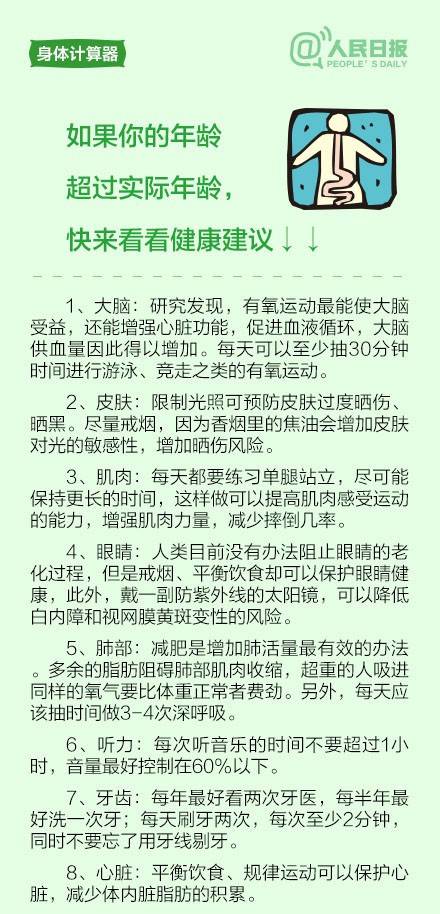 年齡計算器，如果你的身體年齡超過了實際年齡，那快來看看以下給出的健康建議！