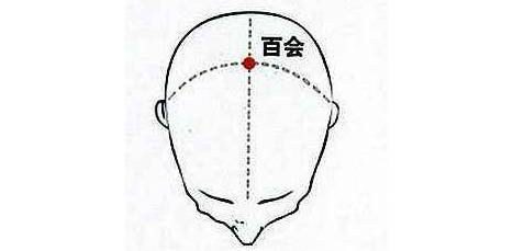 常按百會(huì)穴，不僅穩(wěn)血壓，還有許多意想不到的好處！