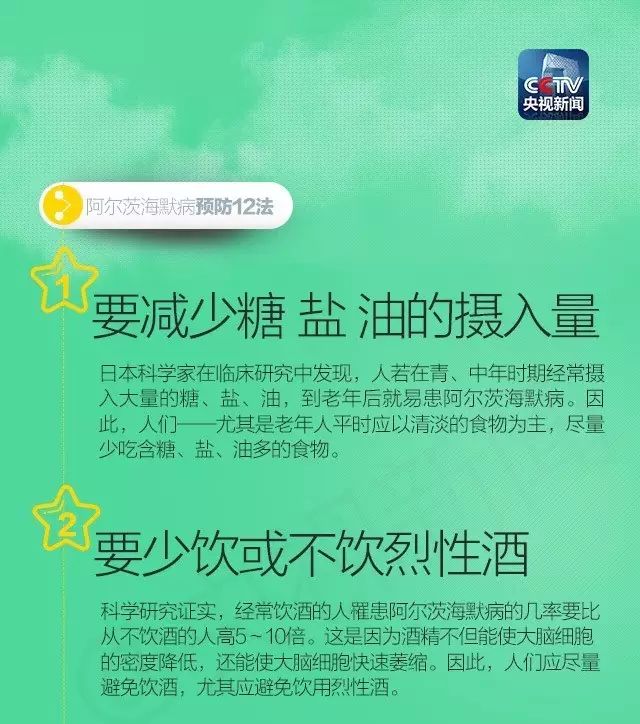 “老年癡呆癥”——阿爾茨海默病的十大征兆，以及預防12法！