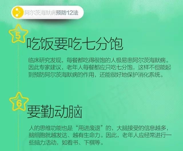 “老年癡呆癥”——阿爾茨海默病的十大征兆，以及預防12法！