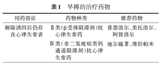 心臟早搏怎么治療，5種藥物用法要記牢！