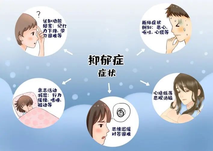 為什么看起來(lái)很快樂(lè)的人也會(huì)得抑郁癥？