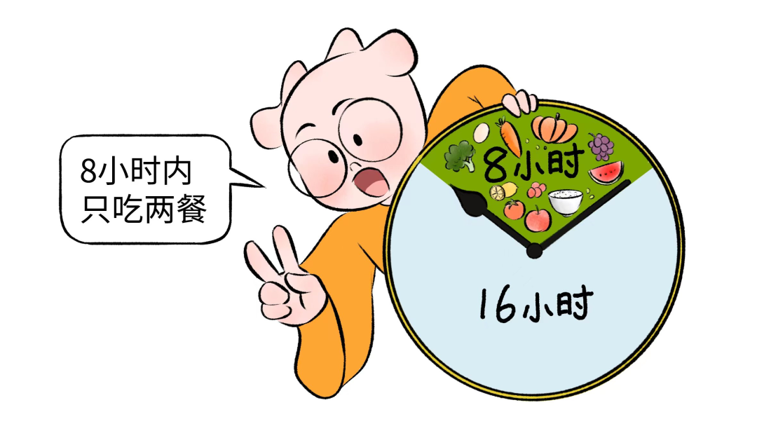 什么是168輕斷食法？168輕斷食法應(yīng)該怎么吃，吃什么？